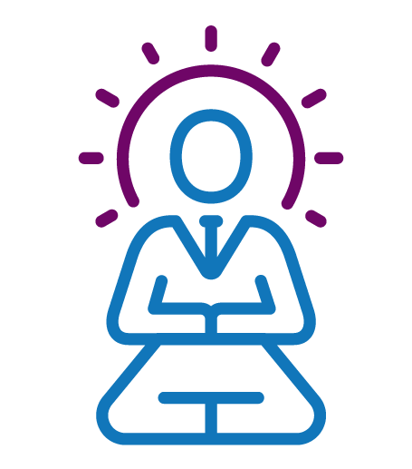 icon for mindfulness of a figure in a lotus pose